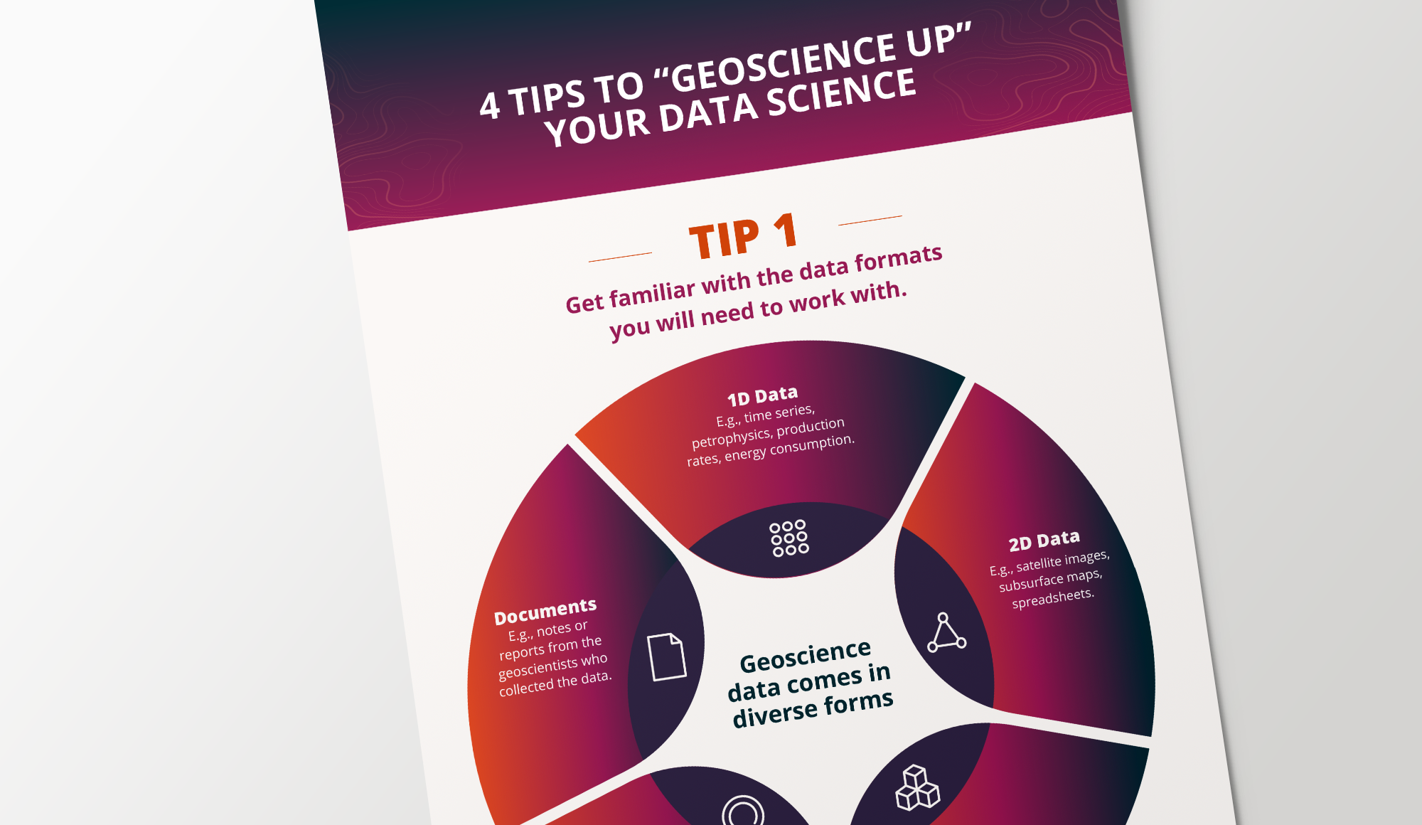 How to be a data science rock star in the geoscience world